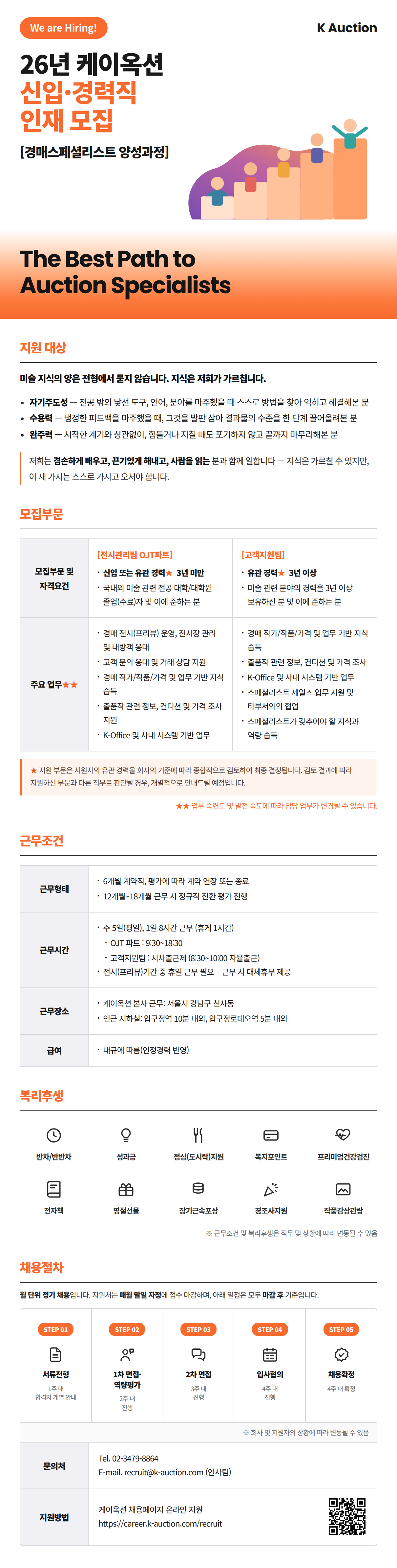 Contents image